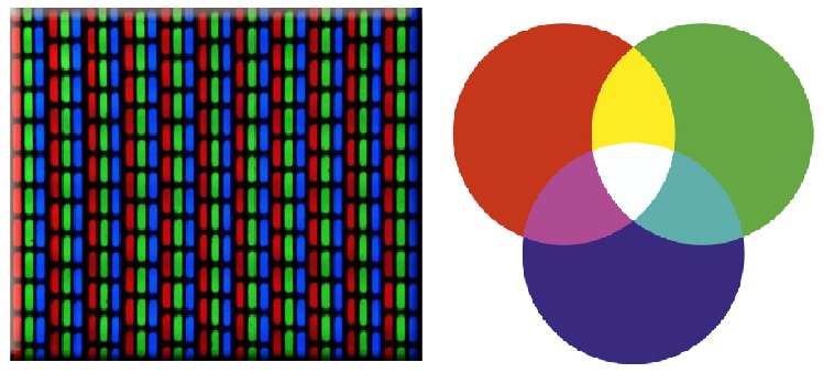pixel van TV en kleurenmengen