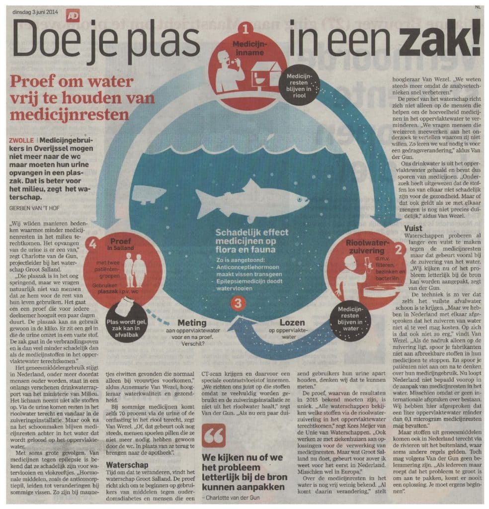 Doe je plas in een zak 22 Doejeplasineenzak