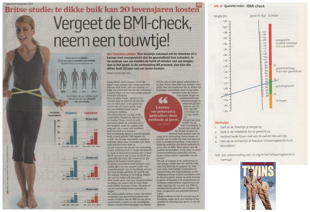 Vergeet de BMI-check, neem een touwtje. 25 VergeetBMIcheckneemeentouwtje
