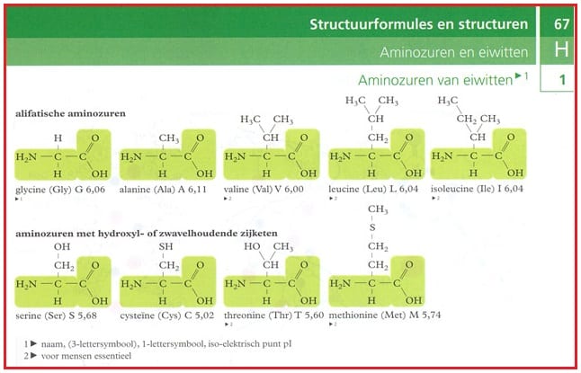 AminozurenBiNaS