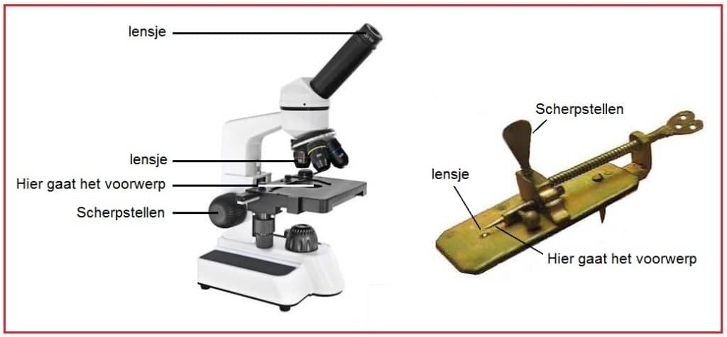 Microscoopoudennieuw