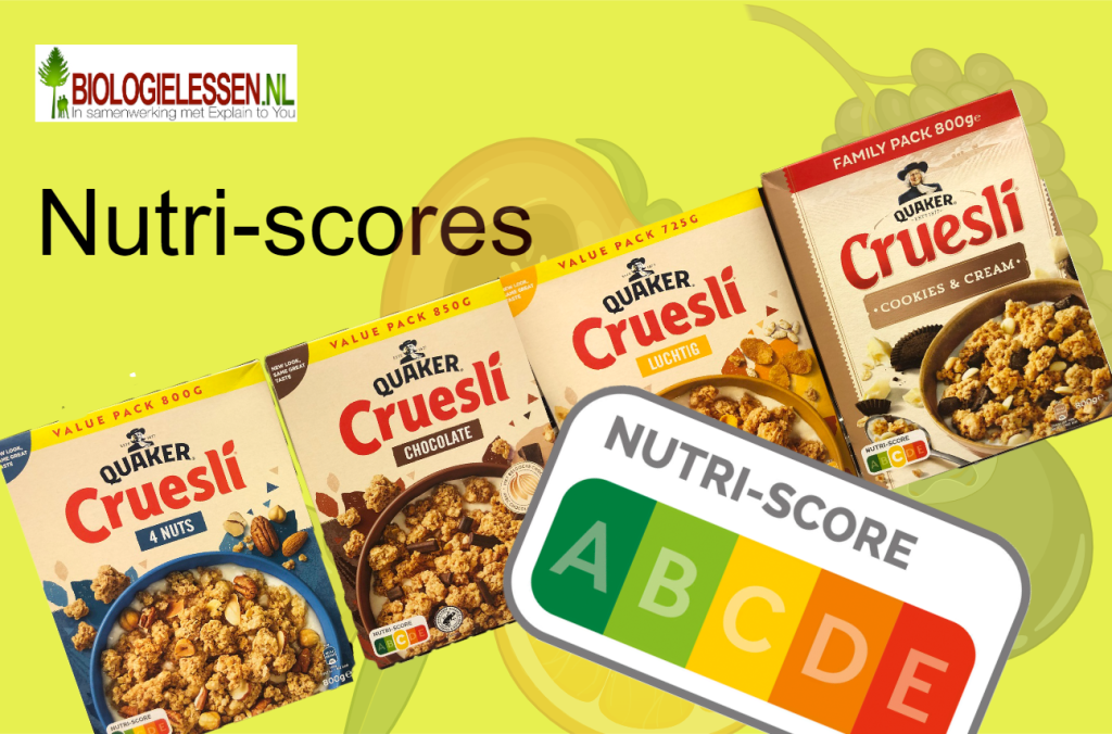 Nutri scores 1