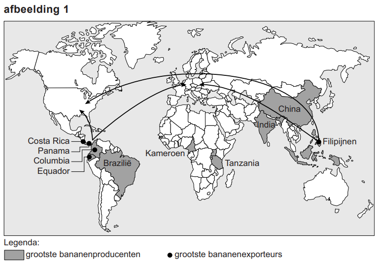 bananen