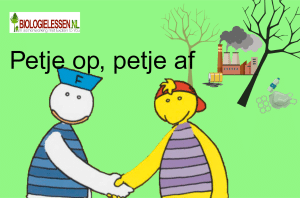 Petje op petje af duurzaamheid