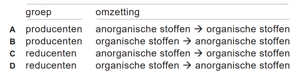 Schermafbeelding 2025 05 29 185408